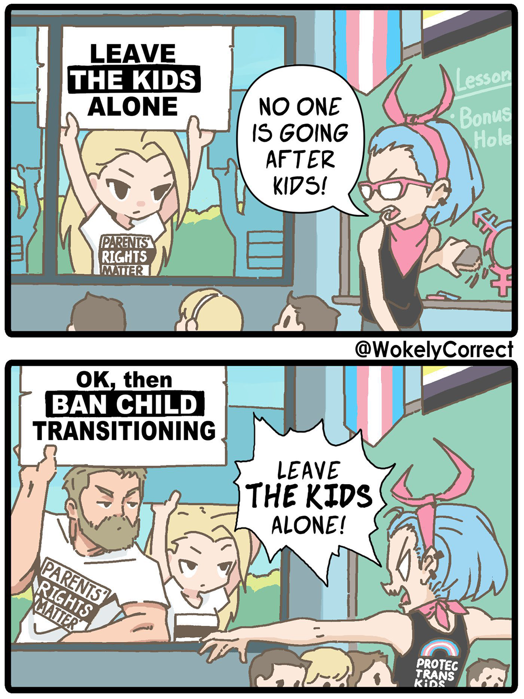 The Kids panel 1